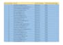 do google maps data scraping and business lead collection